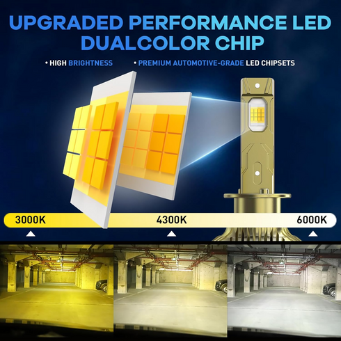 H1 LED Headlight Bulb, 2PCSwhith