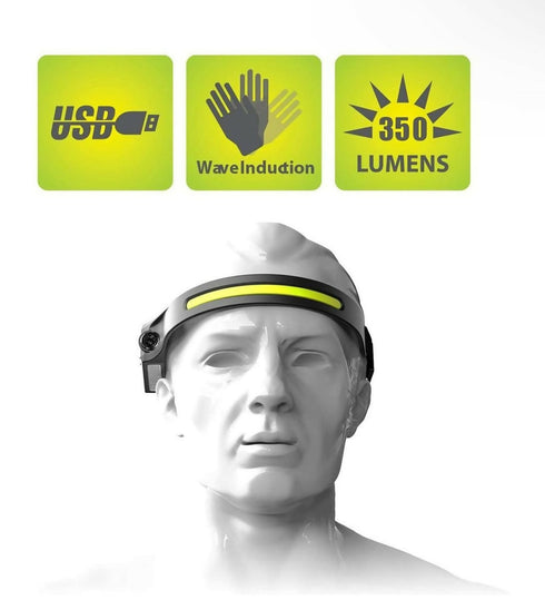 Black Induction Headlamp For Camping