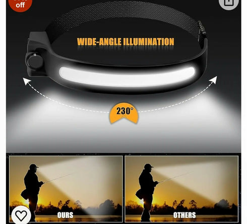 Rechargeable Sensor Induction Headlamp