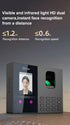 Attendance Terminal Face Recognition Palm Vein Fingerprint
