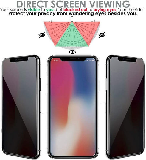 Anti Spy Privacy Screen Guard Protector Glass compatible with iPhone XR