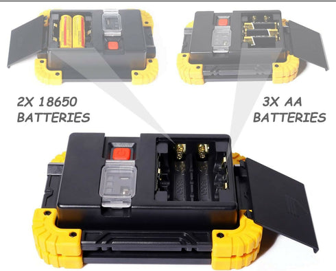 Portable LED Work Light, Rechargeable Floodlight