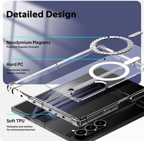 MagSafe Clear Case Compatible with Samsung Z Fold 6