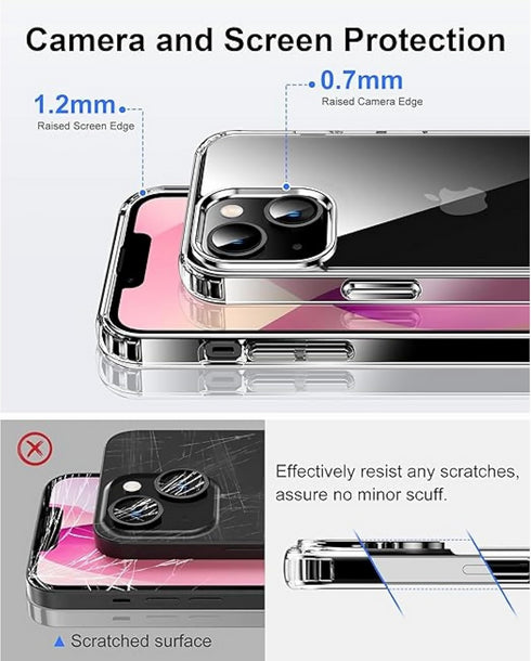 iPhone 13 Mini Case 5.4-Inch.