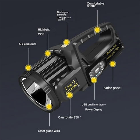 Rechargeable Led Spotlight Flashlight