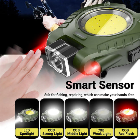 COB Mini Keychain Work Light.