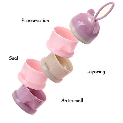 Multi-Compartment Milk Powder Container With Sealed Lids