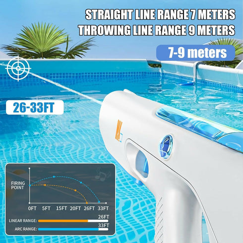 Rechargeable Long Range Summer Plastic Electric Water Gun Toy for Kids Adults