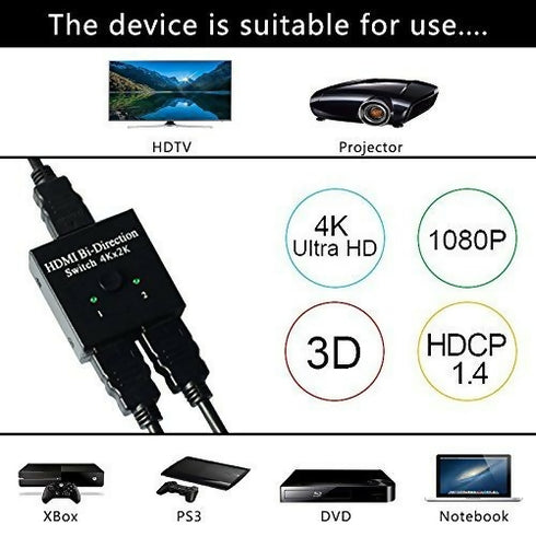 HDM1 Bi-DIRECTION Switch 4k x2k