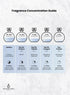 Oud Al Layl Eau de Parfum For Men and Women (Unisex), 100 ml