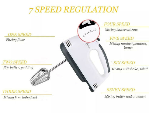 7-Speed Option with 1.8L Bowl and Food Mixer