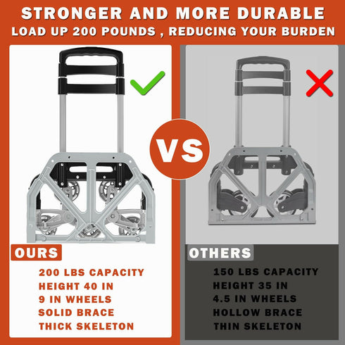Multi-Function Folded Trolley