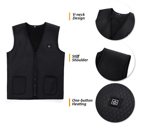 Intelligent Heated Thermostatic Vests.