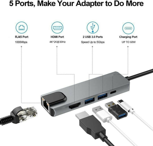 Type C to HDMI 5 in 1 Adapter