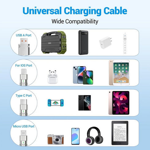 3 in 1 Charging cable for Iphone, Android, C PIN