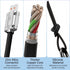 3 in 1 Charging cable for Iphone, Android, C PIN
