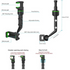 Multifunctional Rearview Mirror Phone Holder.