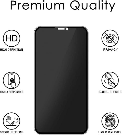 Anti Spy Privacy Screen Guard Protector Glass compatible with iPhone XR