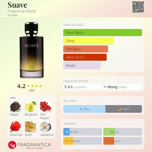 Suave EDP Gift Set by Fragrance World
