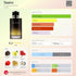 Suave EDP Gift Set by Fragrance World