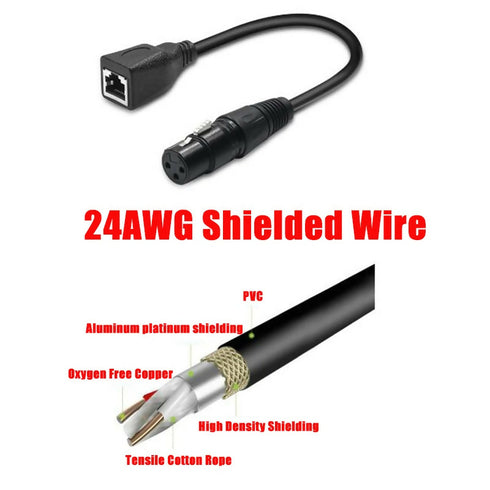 3 Dual Pin Cable 0.3m