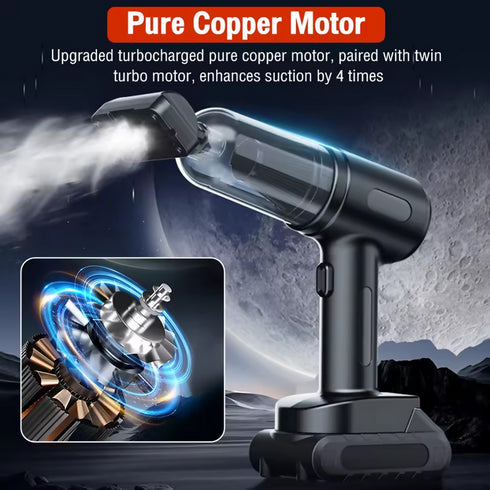 Mini Home and Interior Portable Wireless Blow Suction