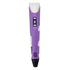 3D Printing Pen Kit