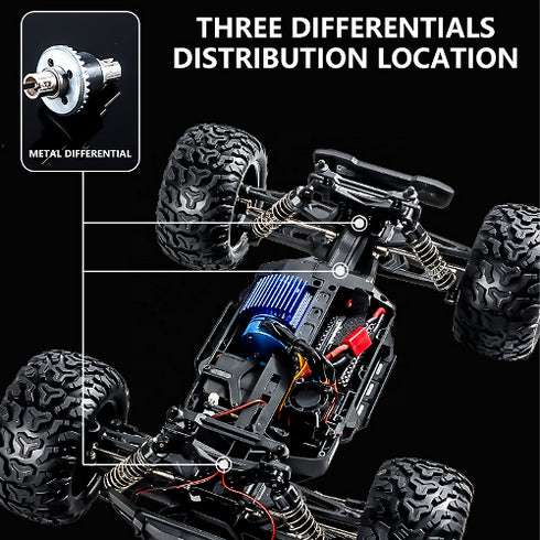 Remote Control Cars.