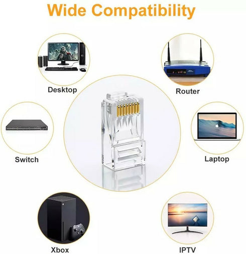 CAT6 RJ45 Connectors