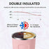 Double-Walled Insulated Car Mug