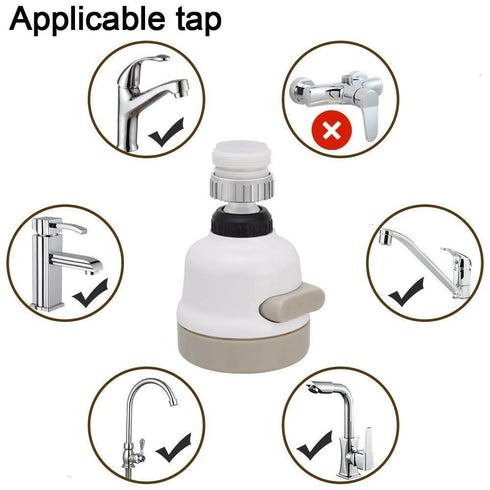 360 Degree Water-Saving Filter Universal Splash-Proof Head