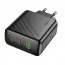 USB-C Wall Charger