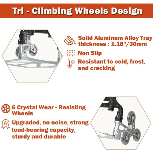 Multi-Function Folded Trolley