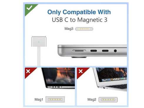 USB-C TO MG3 CABLE (2M)