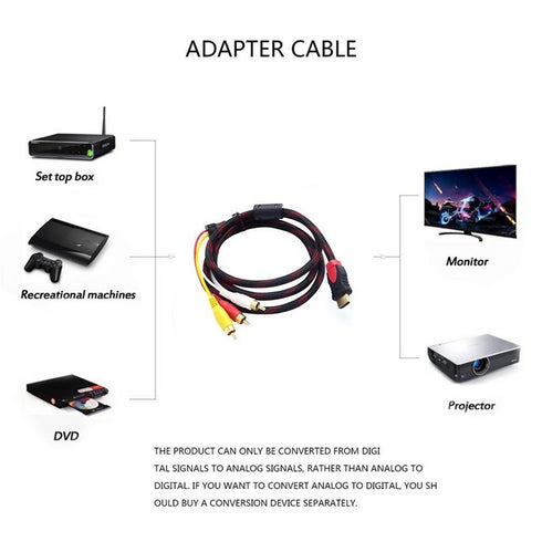 HDMI To 3RCA Male Cable 1.5M