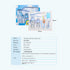 Feeding Bottle Gift Sets With Brush.