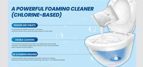 Toilet cleaner ctablets