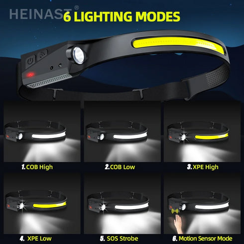 Headlamps