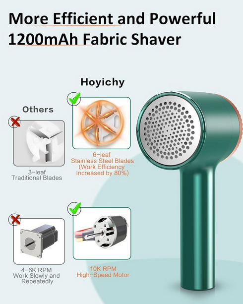 One Touch Button Multifunctioning Ironing and Trimming Machine
