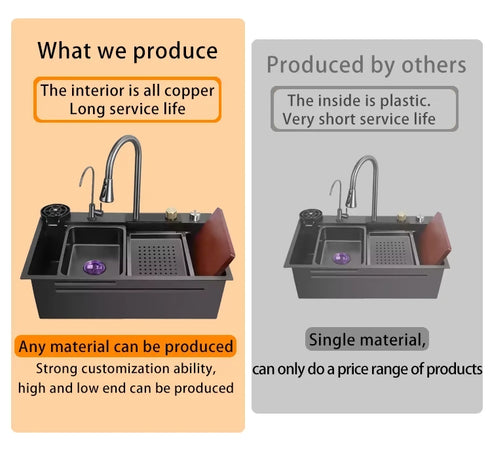 Modern Single-slot 304 Stainless Steel Waterfall Faucets Multifunction Smart Kitchen Sink