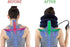 Neck Cervical Collar Pillow