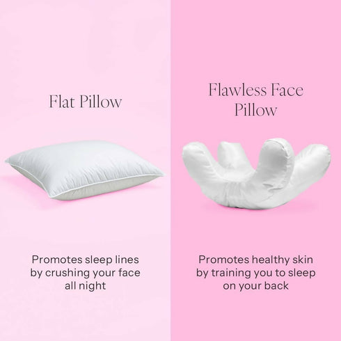 Flawless Face Pillow-Beauty Sleep, Anti Wrinkles-Aging, Back Sleeping