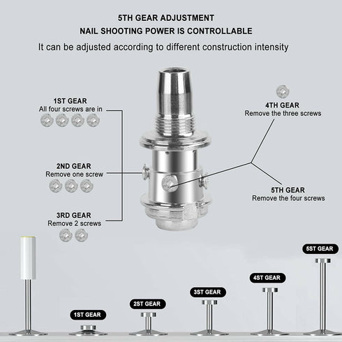 Mini Silencing Fastener