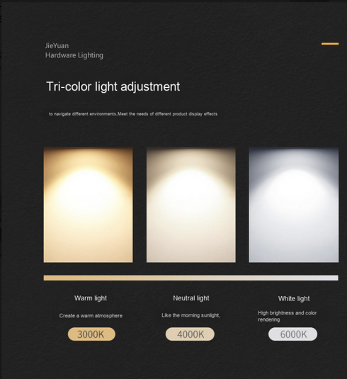 Ceiling Spotlights -72w