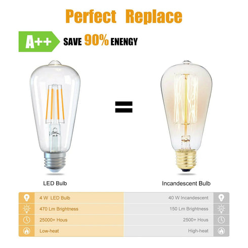 E27 LED Filament Bulb ST64 4W PACK OF 2