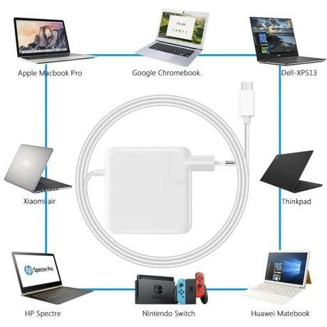 87W USB-C MagSafe MacBook Charger - White
