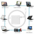87W USB-C MagSafe MacBook Charger - White