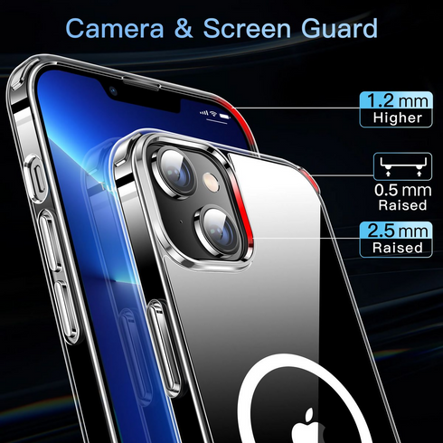 Clear Case/Cover with MagSafe For iPhone 14