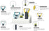 6-in-1 Multifunction Peeler Set