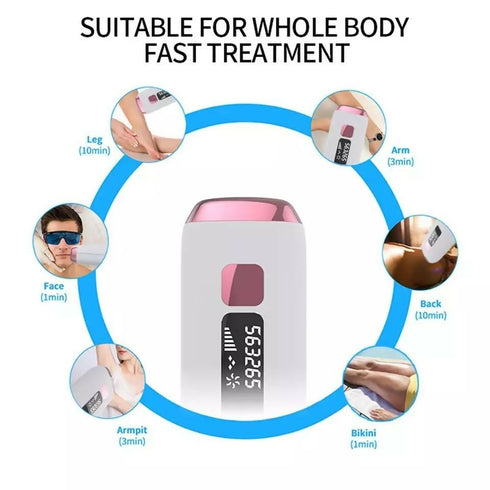 Skin IPL Laser Hair Removal Device